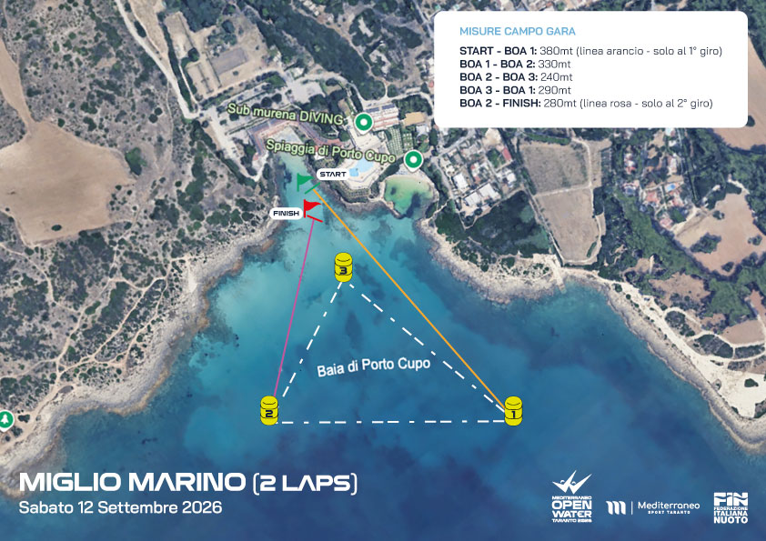 Miglio marino FIN
